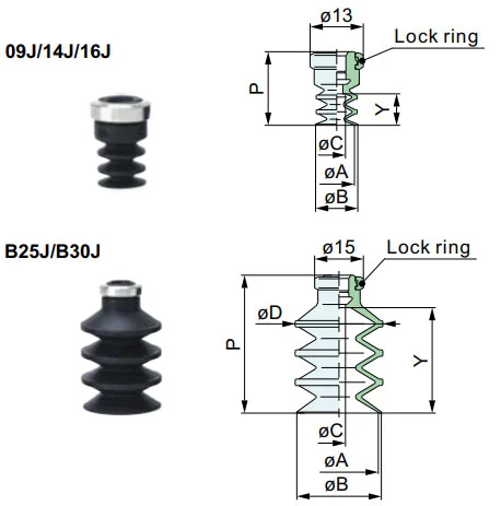 Bellows With Lock Ring Vacuum Suction Cups Zp2 J